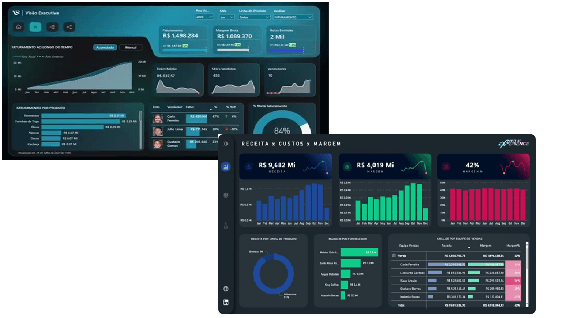 modelos de dashboards